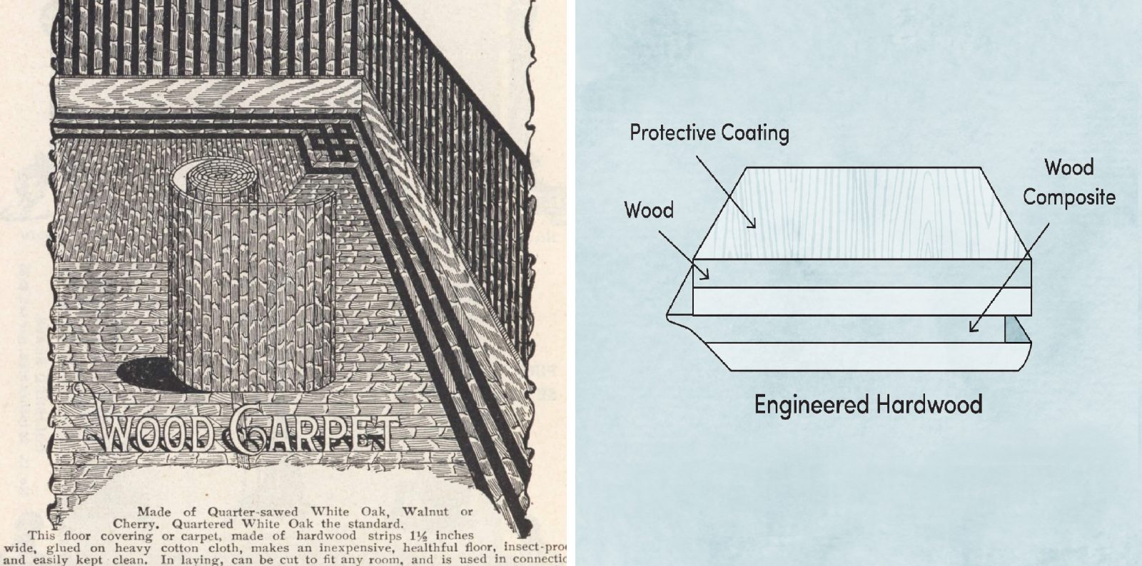 An image showing wood carpet and engineered hardwood