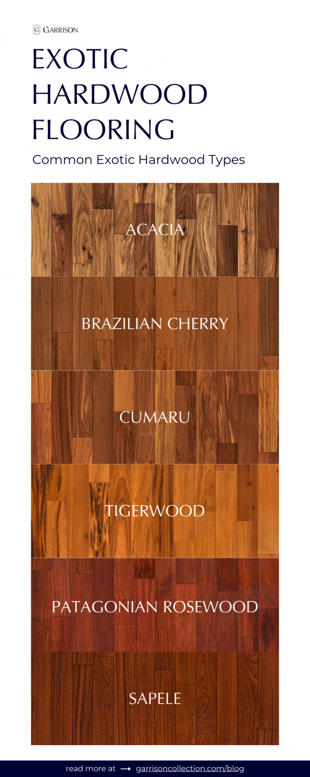 Types of Exotic Hardwood Flooring - Garrison Collection