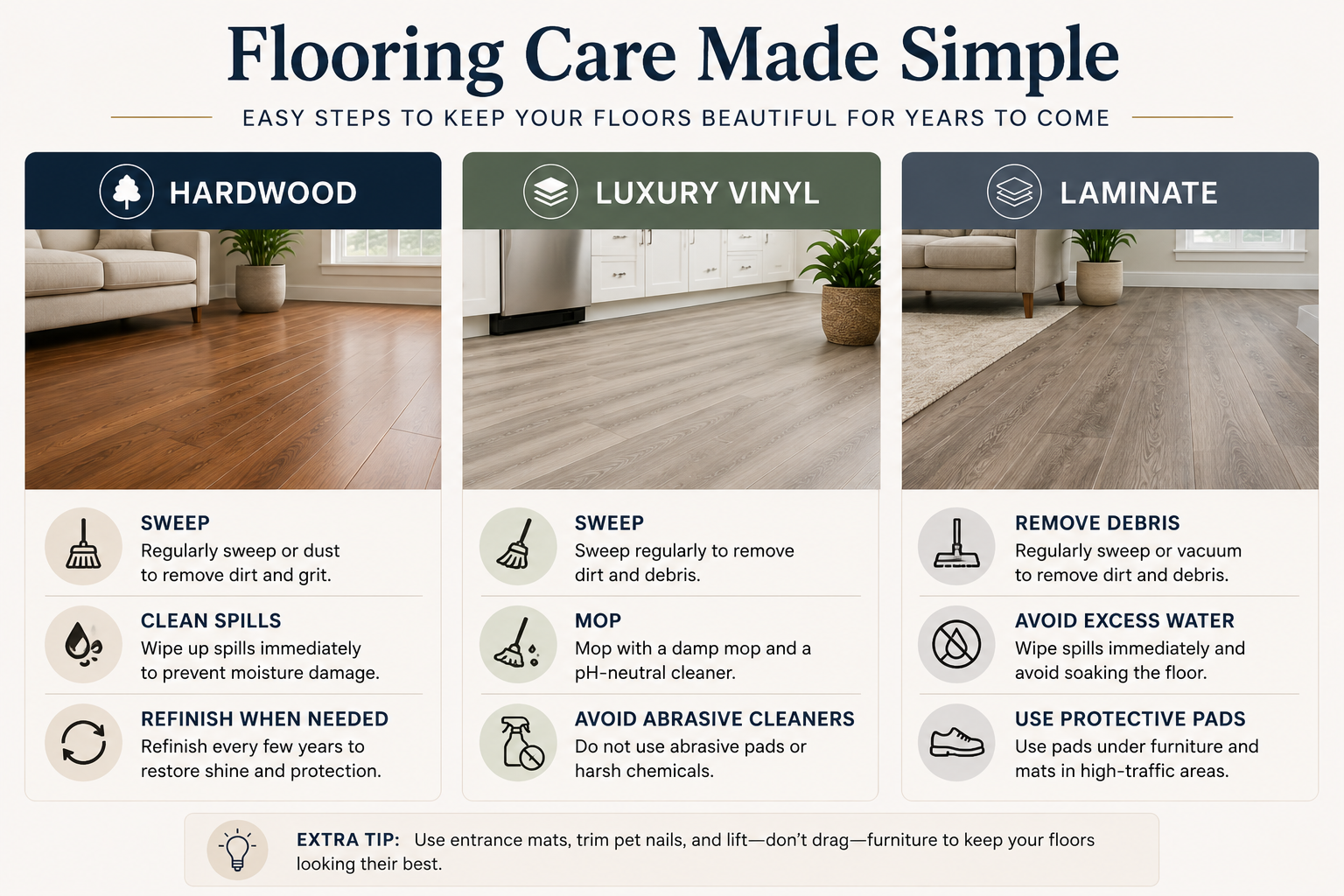 Flooring maintenance guide comparing hardwood vinyl and laminate care